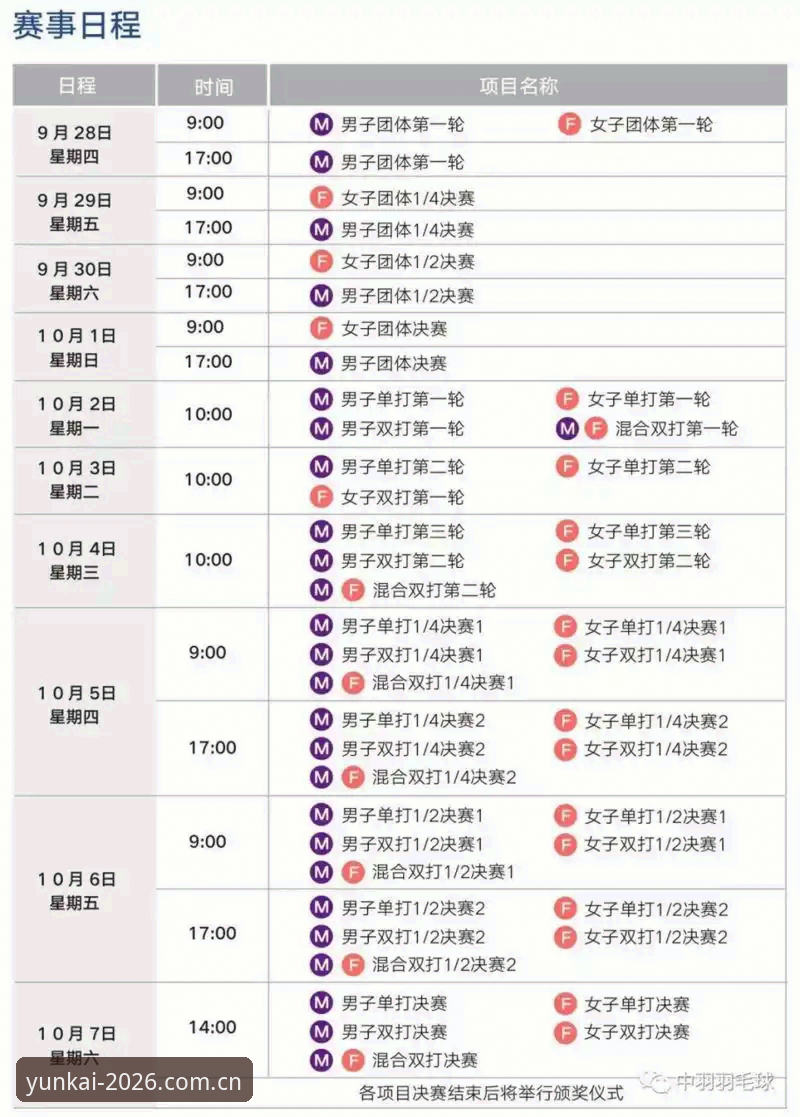 云开平台使用教程哪个好 U17世界杯抽签深度分析:中国足球的新征途与数字观赛体验全面解析