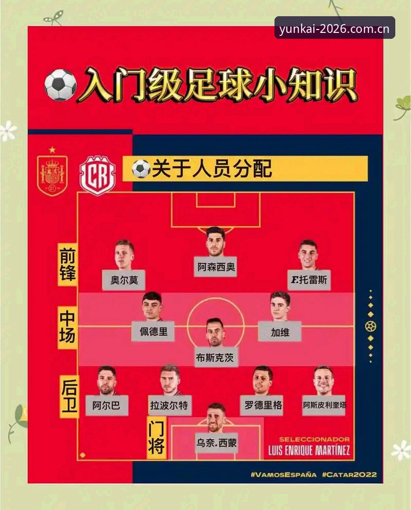 掌握欧联杯决赛复盘技巧，云开体育赛事观赛必备知识