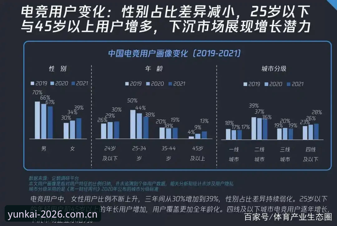 云开平台资源最新版 云开平台资源最新版使用教程:三步掌握2026新版数字体育入口