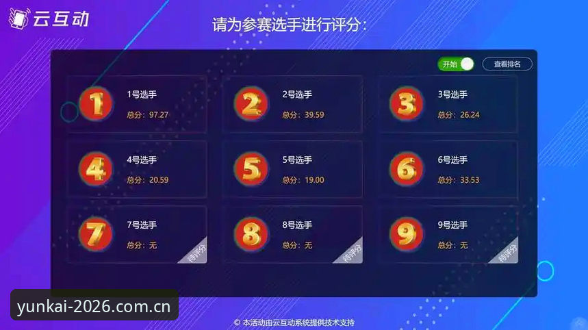 云开数字体育常见问题 7个云开数字体育常见问题深度解答,助你快速上手2026新版平台